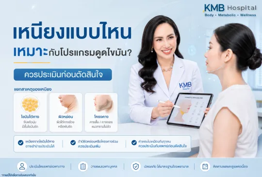 ภาพอินโฟกราฟิก KMB Hospital เรื่องเหนียงแบบไหนเหมาะกับโปรแกรมดูดไขมัน แสดงแพทย์ประเมินสาเหตุของเหนียงจากไขมันใต้คาง ผิวหย่อน และโครงคาง เพื่อวางแผนดูแลเฉพาะบุคคลก่อนตัดสินใจทำโปรแกรม