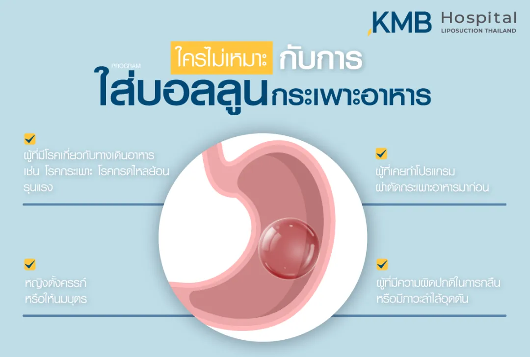ใส่บอลลูนกระเพาะอาหาร ไม่เหมือนกับใคร