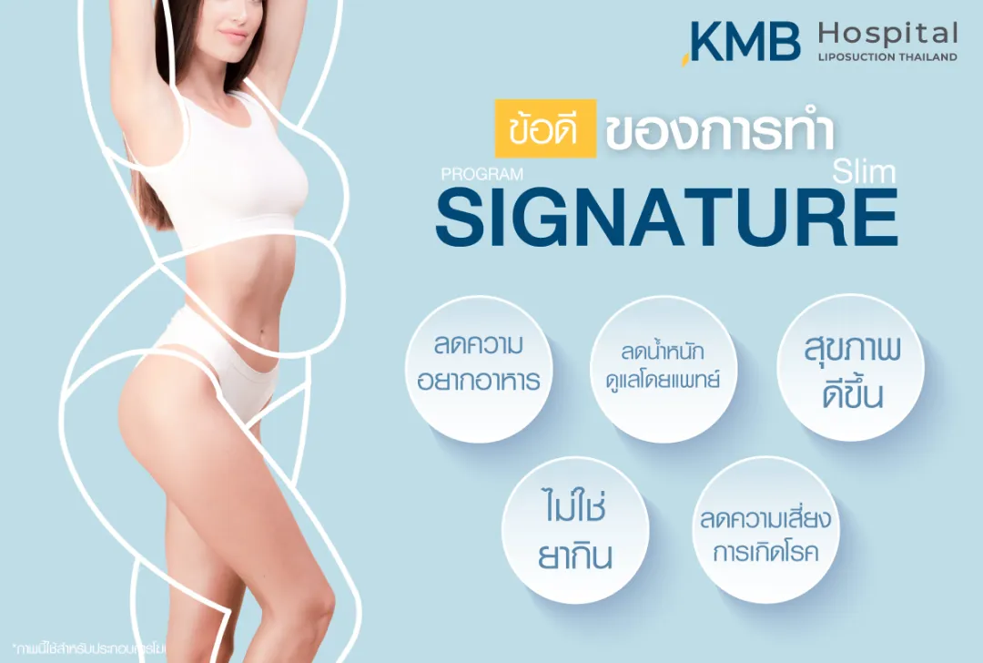 ข้อดีของการทำโปรแกรม Signature Slim