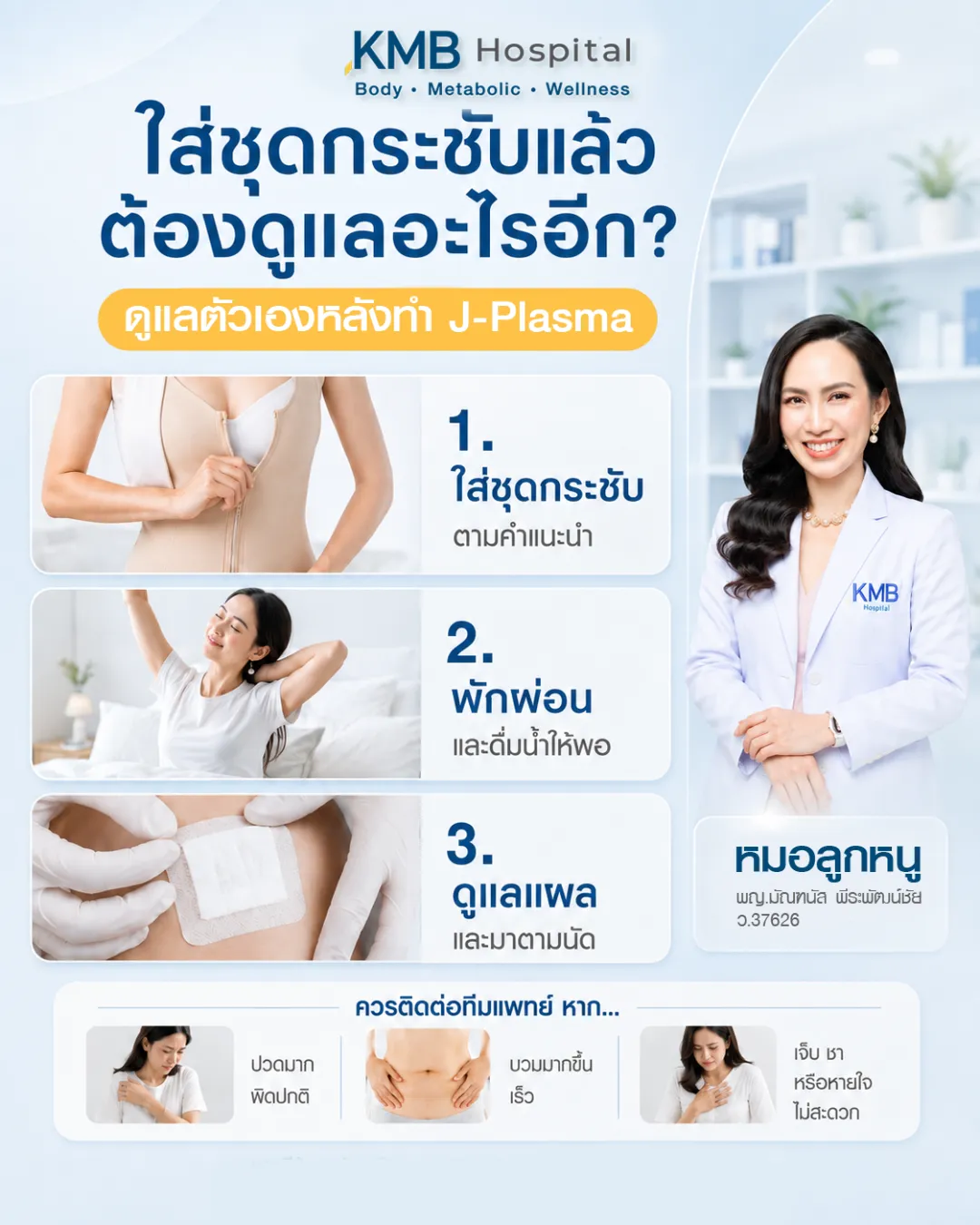 อินโฟกราฟิกแนะนำการดูแลหลังทำ J-Plasma หลังใส่ชุดกระชับ เช่น การพักฟื้น การดูแลแผล การดื่มน้ำ และการปฏิบัติตามคำแนะนำแพทย์
