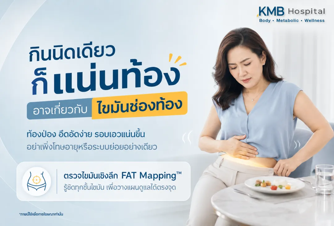 ภาพอินโฟกราฟิก KMB Hospital เรื่องกินนิดเดียวก็แน่นท้อง อาจเกี่ยวกับไขมันช่องท้อง แสดงผู้หญิงจับหน้าท้องพร้อมจานอาหารบนโต๊ะ พร้อมแนะนำให้ตรวจไขมันเชิงลึกด้วย FAT Mapping เพื่อตรวจตำแหน่งไขมันสะสมและวางแผนดูแลร่างกาย