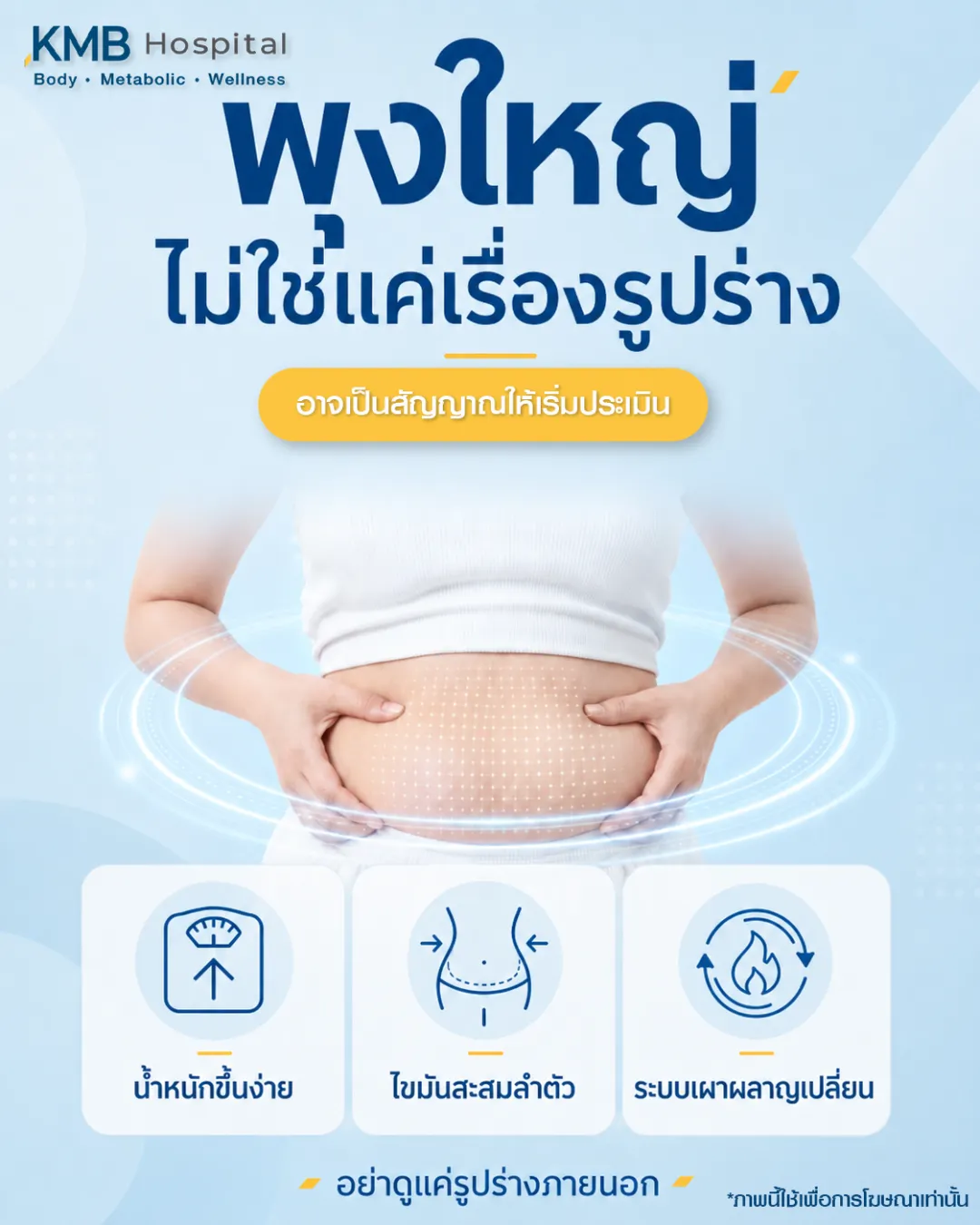 ภาพอินโฟกราฟิก KMB Hospital เรื่องพุงใหญ่ไม่ใช่แค่เรื่องรูปร่าง แสดงไขมันสะสมลำตัว น้ำหนักขึ้นง่าย และระบบเผาผลาญเปลี่ยน พร้อมแนะนำให้เริ่มประเมินร่างกายอย่างละเอียด