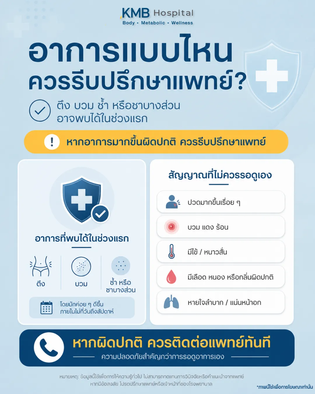 ภาพอินโฟกราฟิก KMB Hospital เรื่องสัญญาณผิดปกติหลังทำโปรแกรมดูดไขมันเหนียงที่ควรรีบปรึกษาแพทย์ เช่น ปวดมากขึ้นเรื่อย ๆ บวมแดงร้อน มีไข้ มีเลือดหรือหนอง และหายใจลำบากหรือแน่นหน้าอก