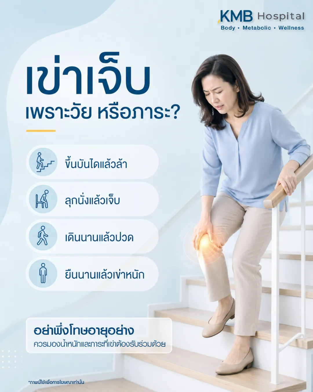 ภาพอินโฟกราฟิก KMB Hospital อธิบายอาการปวดเข่า ว่าอาจไม่ได้เกิดจากอายุเพียงอย่างเดียว แต่เกี่ยวข้องกับน้ำหนักตัวและภาระที่ข้อเข่าต้องรับ เช่น ขึ้นบันไดล้า ลุกนั่งแล้วเจ็บ เดินนานแล้วปวด และยืนนานแล้วเข่าหนัก