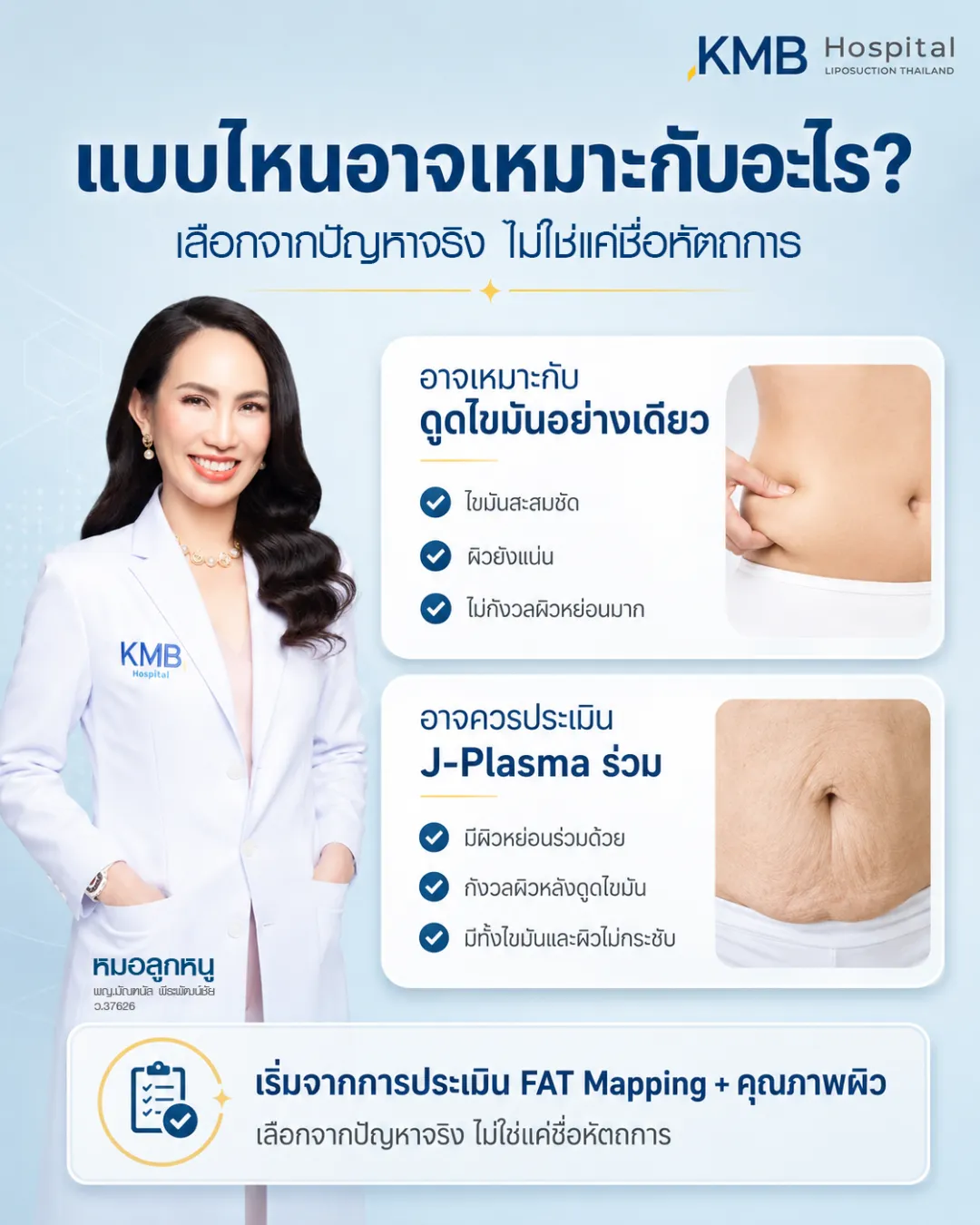 ภาพอินโฟกราฟิก KMB Hospital อธิบายแนวทางประเมินว่าเคสแบบไหนอาจเหมาะกับการดูดไขมันอย่างเดียว หรือควรประเมินทำ J-Plasma ร่วม โดยพิจารณาจากปัญหาไขมันและคุณภาพผิว