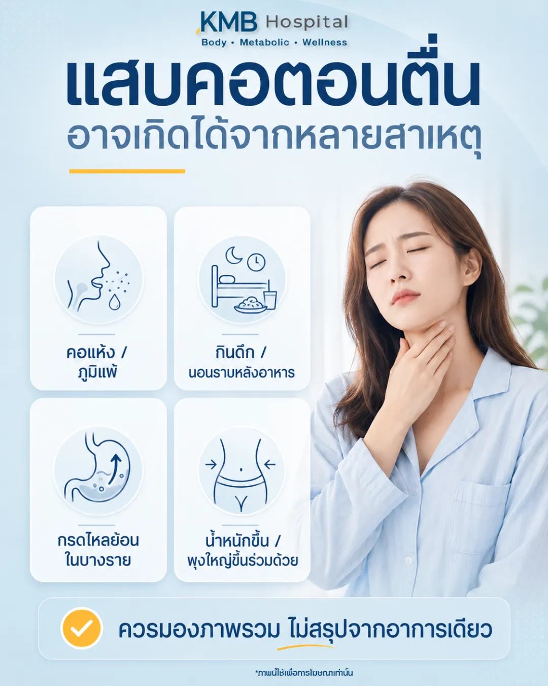 ภาพอินโฟกราฟิก KMB Hospital เรื่องแสบคอตอนตื่นอาจเกิดได้จากหลายสาเหตุ เช่น คอแห้ง ภูมิแพ้ กินดึก นอนราบหลังอาหาร กรดไหลย้อน และน้ำหนักหรือพุงที่ใหญ่ขึ้น พร้อมแนะนำให้มองภาพรวมของร่างกาย ไม่สรุปจากอาการเดียว
